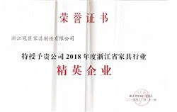 Honor certificate of elite enterprise2